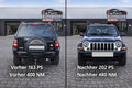 Chiptuning + Getriebe Optimierung Jeep CHEROKKE